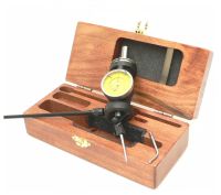 Co-Ax Indicators